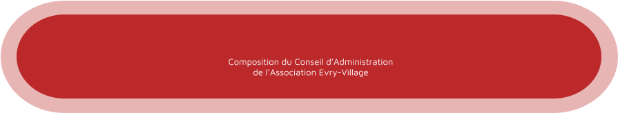 Composition du Conseil d’Administration de l’Association Evry-Village