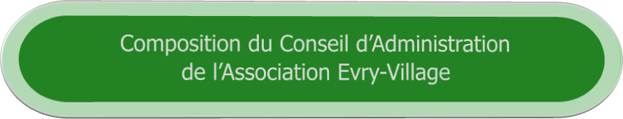 Composition du Conseil d’Administration de l’Association Evry-Village